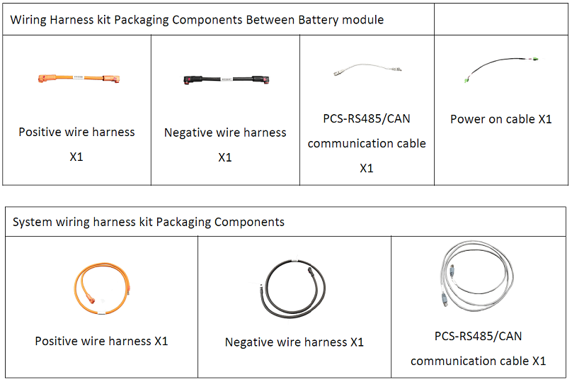 atrix cable