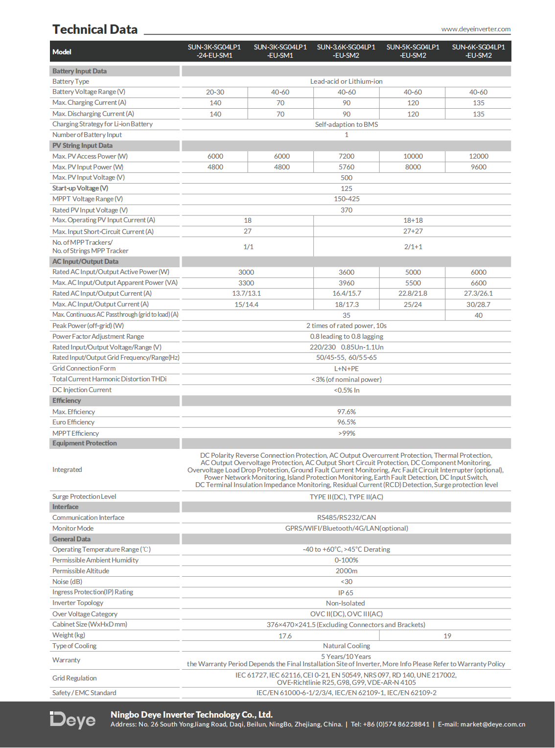 DEYE 6KW SPECS 30240102201655_ SUN-(3-6)K-SG04LP1-SM1 6K SPEC_01