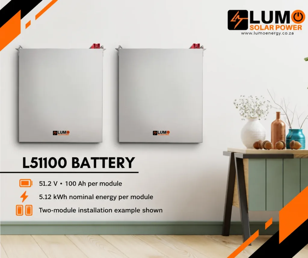 Adapted L51100 application illustration showing two modules; each module is 5.12kWh. It is not the packing list or a documented installation.